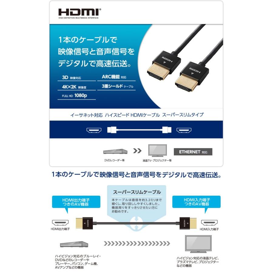 ELECOM（エレコム） ELECOM 4K2K 3DフルHD イーサネット対応
