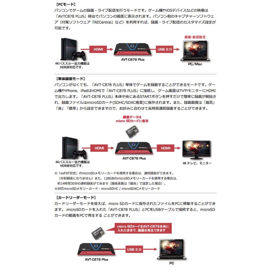 AVerMedia TECHNOLOGIES アバーメディアテクノロジーズ Live Gamer Portable 2 PLUS ポータブル・ビデオキャプチャーデバイス AVT-C878 PLUS ネコポス不可 PLUS AVT C878 One ワン