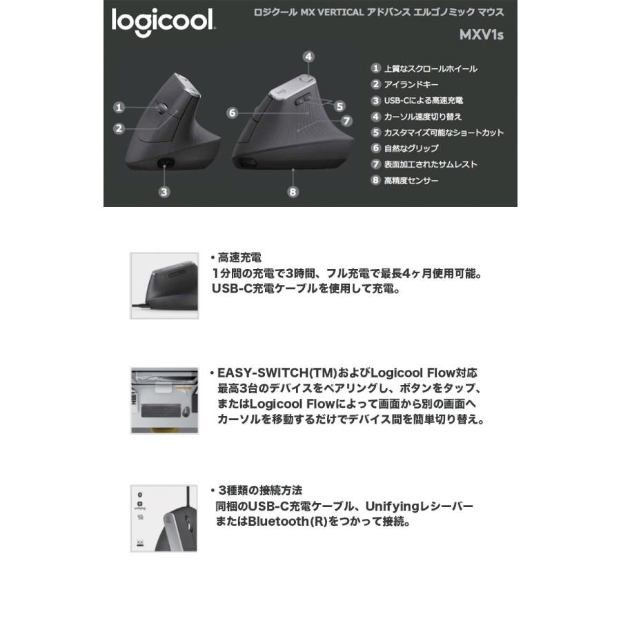 ワイヤレスマウス Logicool ロジクール Ipad 対応 Mx Vertical 2 4 Ghz Bluetooth ワイヤレス エルゴノミックマウス Mxv1s ネコポス不可 キットカットヤフー店 通販 Yahoo ショッピング