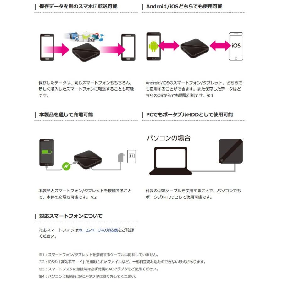外付けhdd ポータブルハードディスク エレコム Elecom 1tb スマートフォン用外付けバックアップハードディスク Elp Shu010ubk ネコポス不可 キットカットヤフー店 通販 Yahoo ショッピング