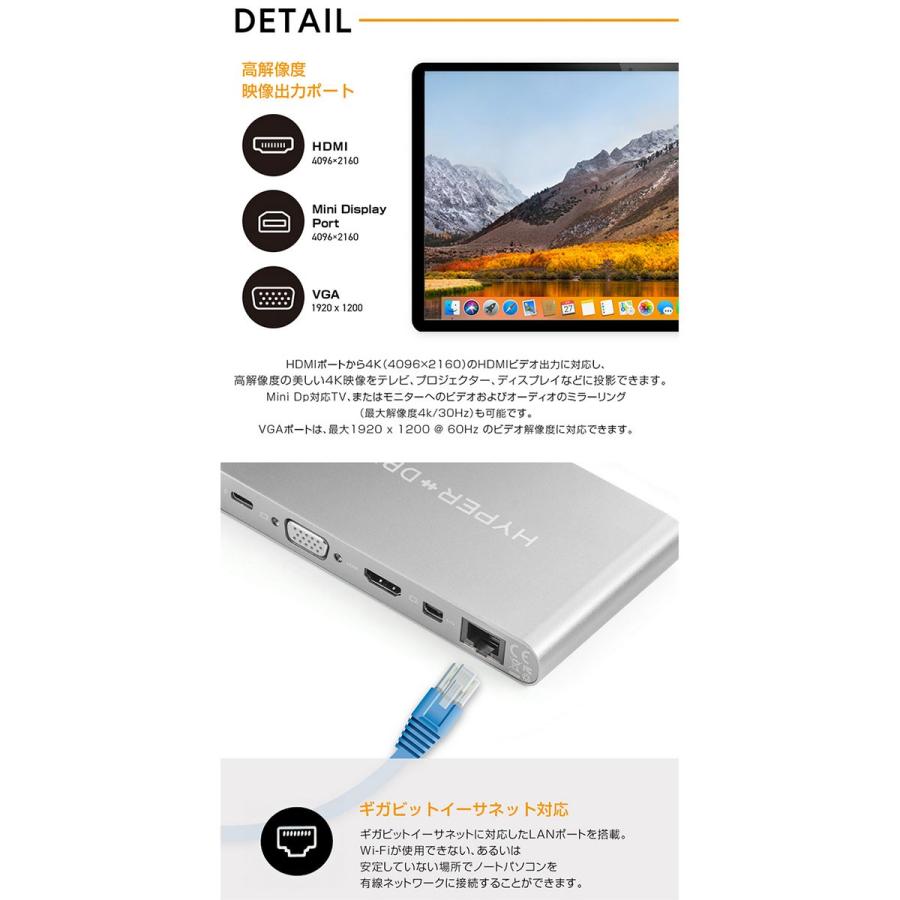 ドッキングステーション Hyper ハイパー Hyperdrive Usb Type C 11 In 1 Ultimate Hub Hp155 ネコポス不可 46 キットカットヤフー店 通販 Yahoo ショッピング