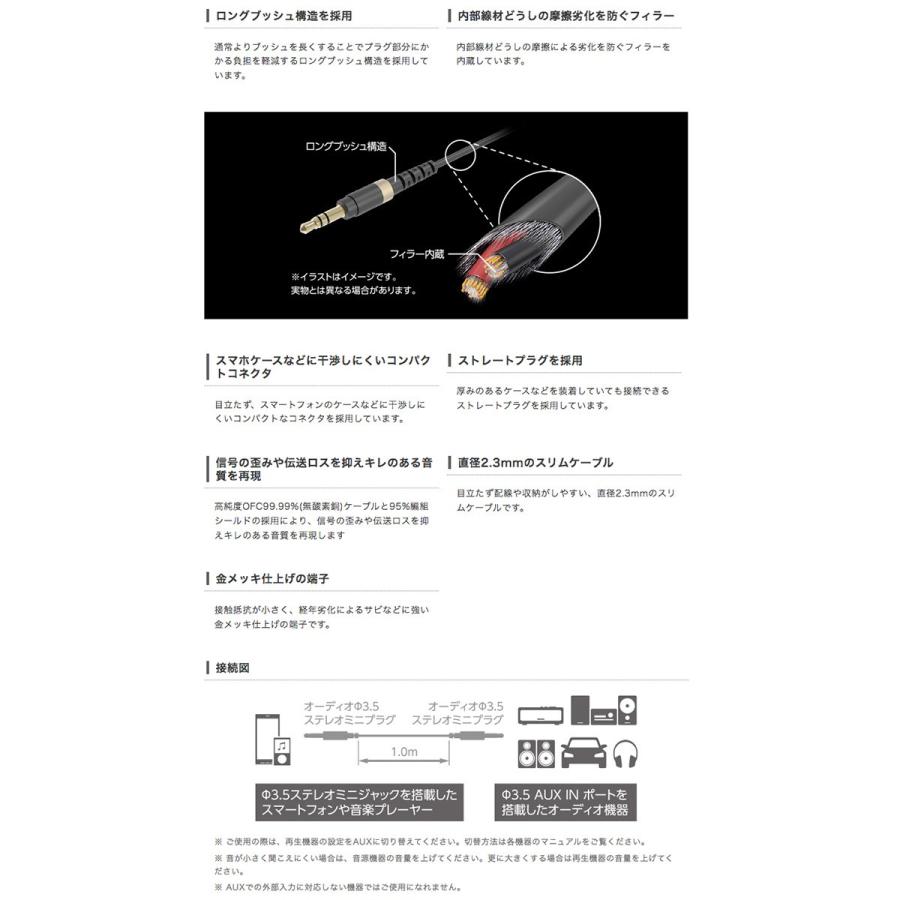 ケーブル エレコム F3 5mm 3 5mm Auxオーディオケーブル 高耐久 スリム 1 0m ネコポス不可 キットカットヤフー店 通販 Yahoo ショッピング