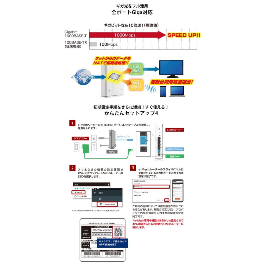 通販 人気】 特価 e-Mesh 中継器単体 デュアルバンド Mbps 400 + 867 無線LAN WiFiルーター メッシュ エレコム - その他 - labelians.fr 通販 人気】 特価 e-Mesh 中継器単体 デュアルバンド Mbps 400 + 867 無線LAN WiFiルーター メッシュ エレコム - その他 - labelians.fr