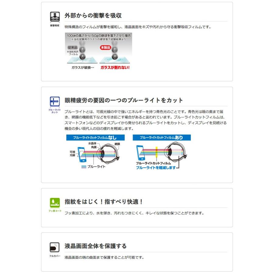 エレコム ELECOM iPhone 11 Pro / XS / X フルカバーフィルム 衝撃吸収 ブルーライトカット 防指紋 高光沢 透明 PM-A19BFLPBLGR ネコポス可｜ec-kitcut｜04