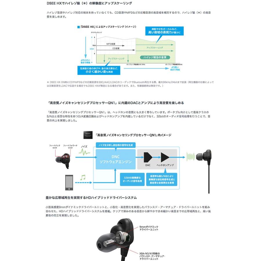 SONY WI-1000XM2 ワイヤレス ノイズキャンセリング ステレオヘッドセット Bluetooth 5.0 ソニー ネコポス不可
