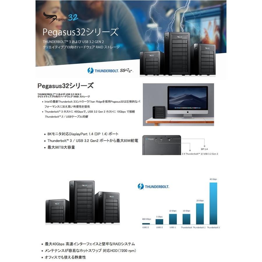Promise Pegasus32 R8 64TB 8TBx8 Thunderbolt 3 / USB 3.2 Gen2 対応 ストレージ 8 ...