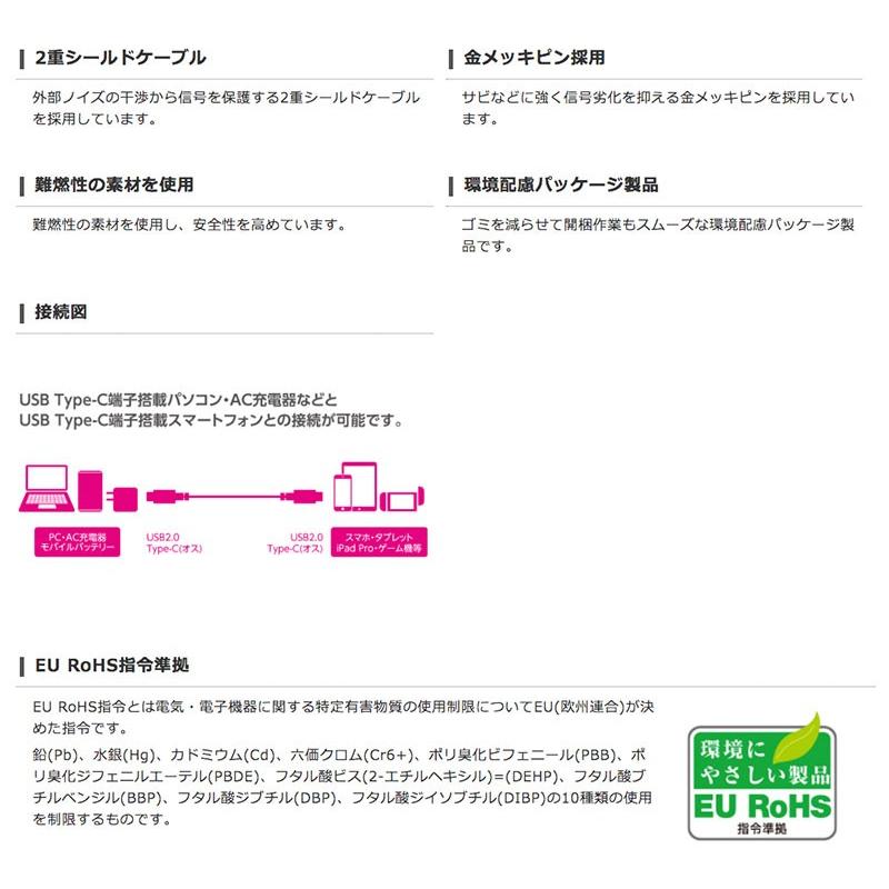 USB-C ケーブル エレコム 0.1m USB Type-C to C ケーブル スタンダード 最大60W 急速充電 PD対応  ネコポス可｜ec-kitcut｜04