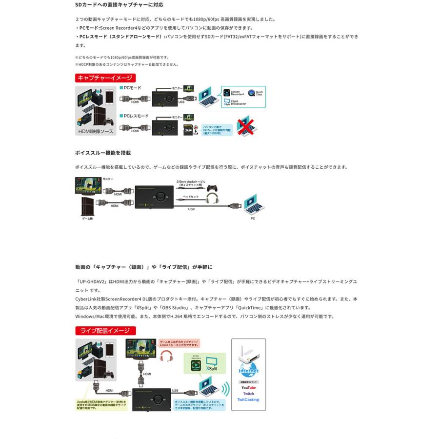 ULTRA PLUS ウルトラプラス UP-GHDAV2 HDMI対応 ビデオキャプチャ \u0026 ストリーミングユニット UP-GHDAV2_2