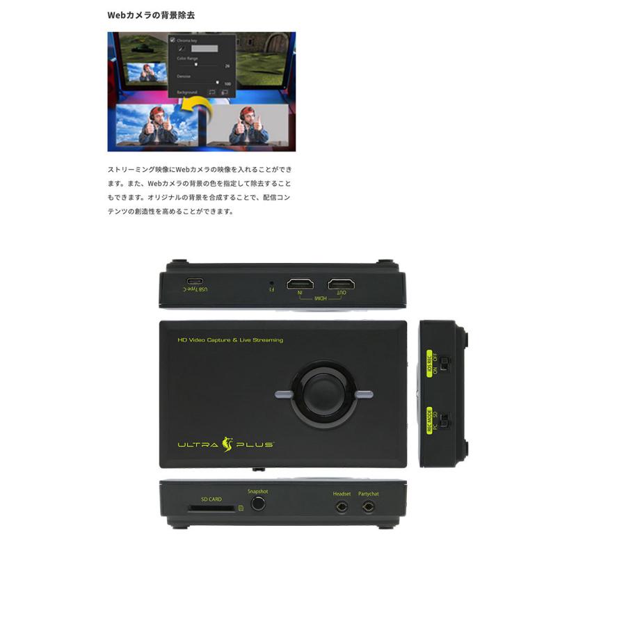 ULTRA PLUS ウルトラプラス UP-GHDAV2 HDMI対応 ビデオキャプチャ \u0026 ストリーミングユニット UP-GHDAV2_4