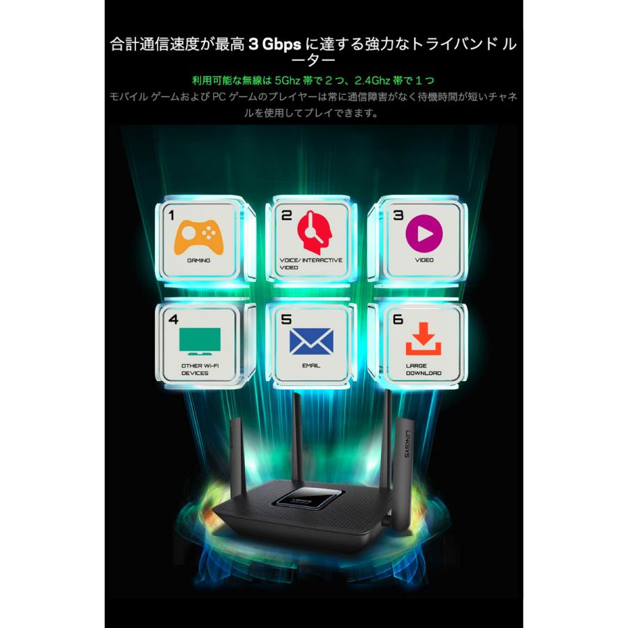 Linksys リンクシス Mr9000x Max Stream Ac3000 トライバンド Wi Fi 5 メッシュ ゲーミングルーター Mr9000x Jp ネコポス不可 4849 キットカットヤフー店 通販 Yahoo ショッピング