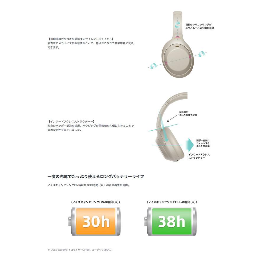 SONY ワイヤレス ヘッドホン WH-1000XM4 ノイズキャンセリング SONY ワイヤレス ヘッドホン WH-1000XM4 ノイズキャンセリング
