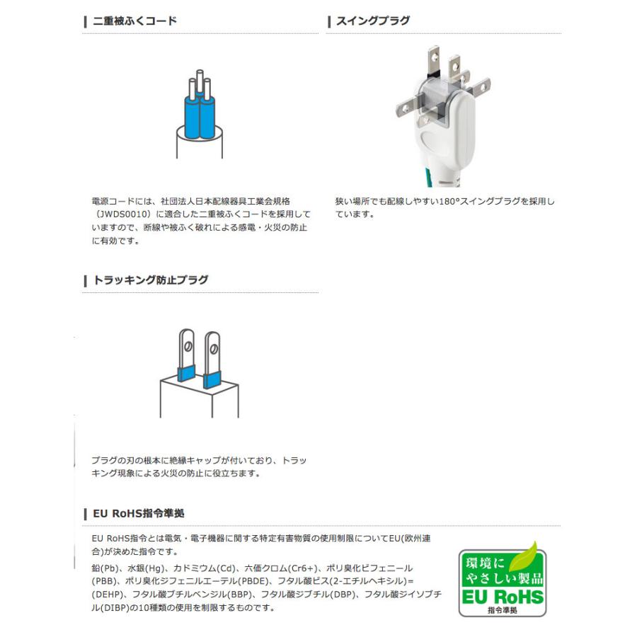 ELECOM（エレコム） 電源タップ 3極4口シャッター マグネット付き 2.5m