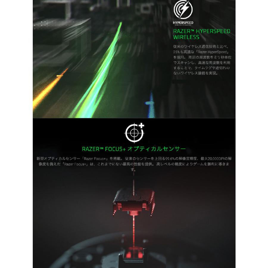 Razer Deathadder V2 Pro チャージングドック Razer Mouse Dock Chroma バンドルセット 有線 2 4ghz Bluetooth ワイヤレス両対応 ネコポス不可 キットカットヤフー店 通販 Yahoo ショッピング