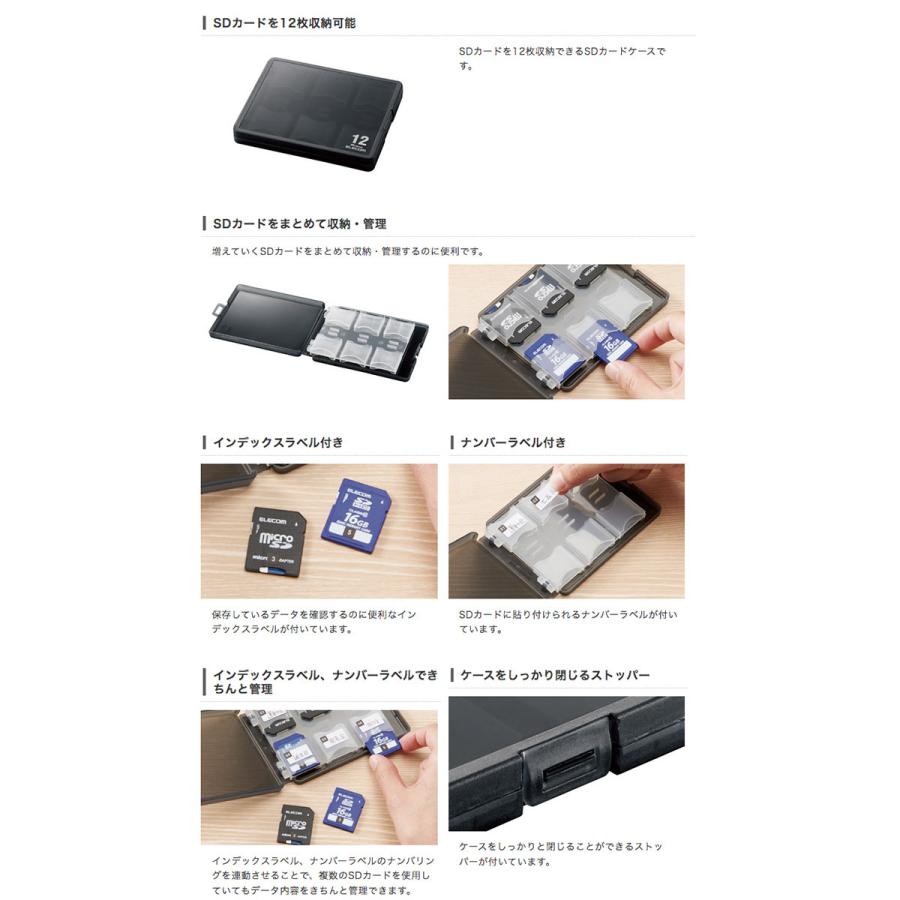 エレコム メモリカードケース インデックス台紙 SD18枚+microSD18枚 ピンク メーカー在庫品 【国内発送】