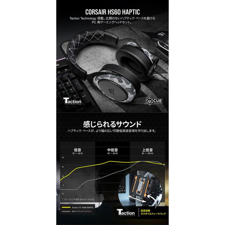 Corsair コルセア Hs60 Haptic Taction Technology 搭載 重低音 Usb ゲーミング ヘッドセット Camo Ca Ap ネコポス不可 キットカットヤフー店 通販 Yahoo ショッピング
