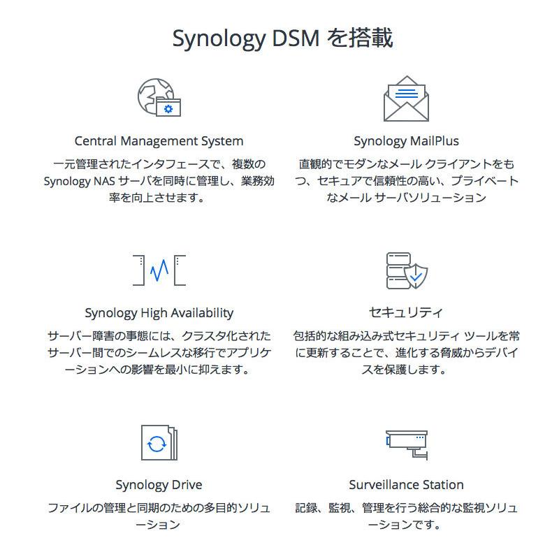 Synology シノロジー DiskStation Plusシリーズ DS1821+ 8ベイ Synology シノロジー DiskStation Plusシリーズ DS1821+ 8ベイ