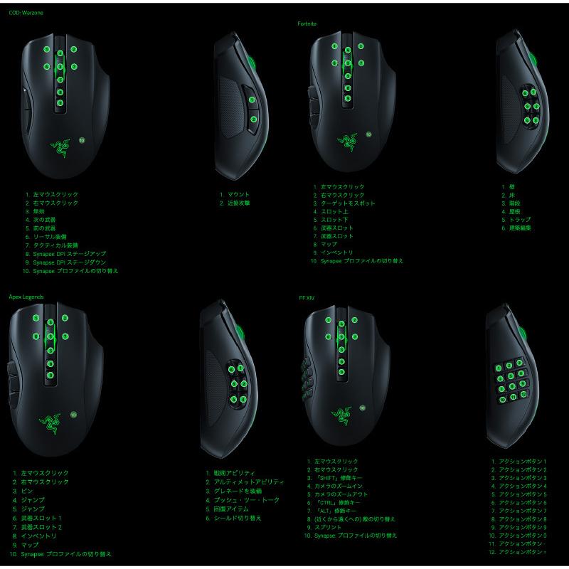 Razer Naga Pro チャージングドックバンドルセット 2ボタン 6ボタン 12ボタン サイドプレート交換 有線 Bluetooth ゲーミングマウス ネコポス不可 492801 キットカットヤフー店 通販 Yahoo ショッピング