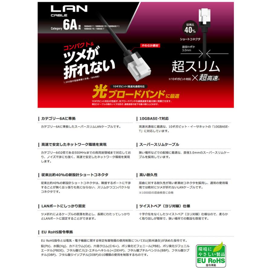 LANケーブル エレコム ELECOM ツメ折れ防止 CAT6A スーパースリム LANケーブル 2.0m ブラック LD-GPASST/BK20 ネコポス可｜ec-kitcut｜02