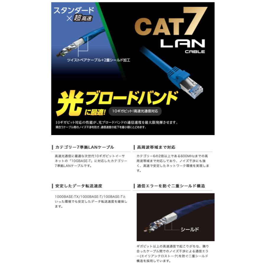 LANケーブル エレコム ELECOM LANケーブル CAT7 スタンダード 5.0m ブルー LD-TWS/BU5 ネコポス不可｜ec-kitcut｜02