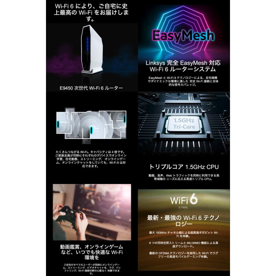 Linksys E9450 デュアルバンド Ax5400 Wi Fi 6 イージーメッシュ対応 ルーター 2 4ghz 574mbps 5ghz 4804mbps 2個パック ネコポス不可 キットカットヤフー店 通販 Yahoo ショッピング
