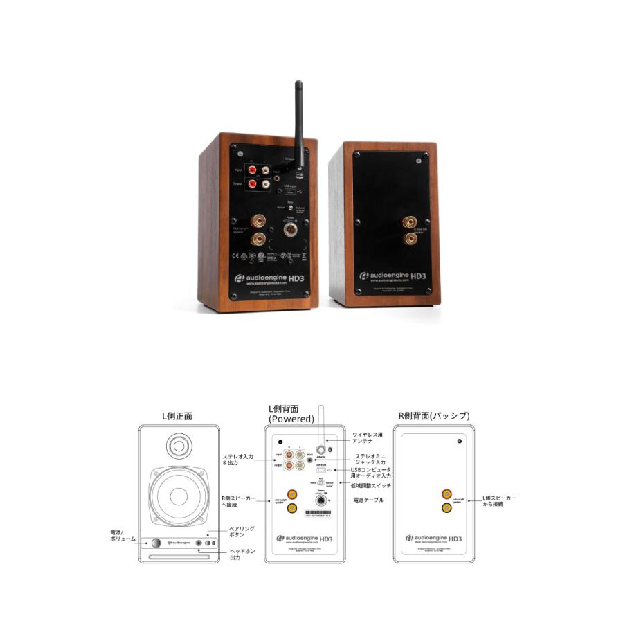 Audioengine HD3 Bluetooth ワイヤレススピーカー オーディオ Audioengine HD3 Bluetooth ワイヤレススピーカー オーディオ