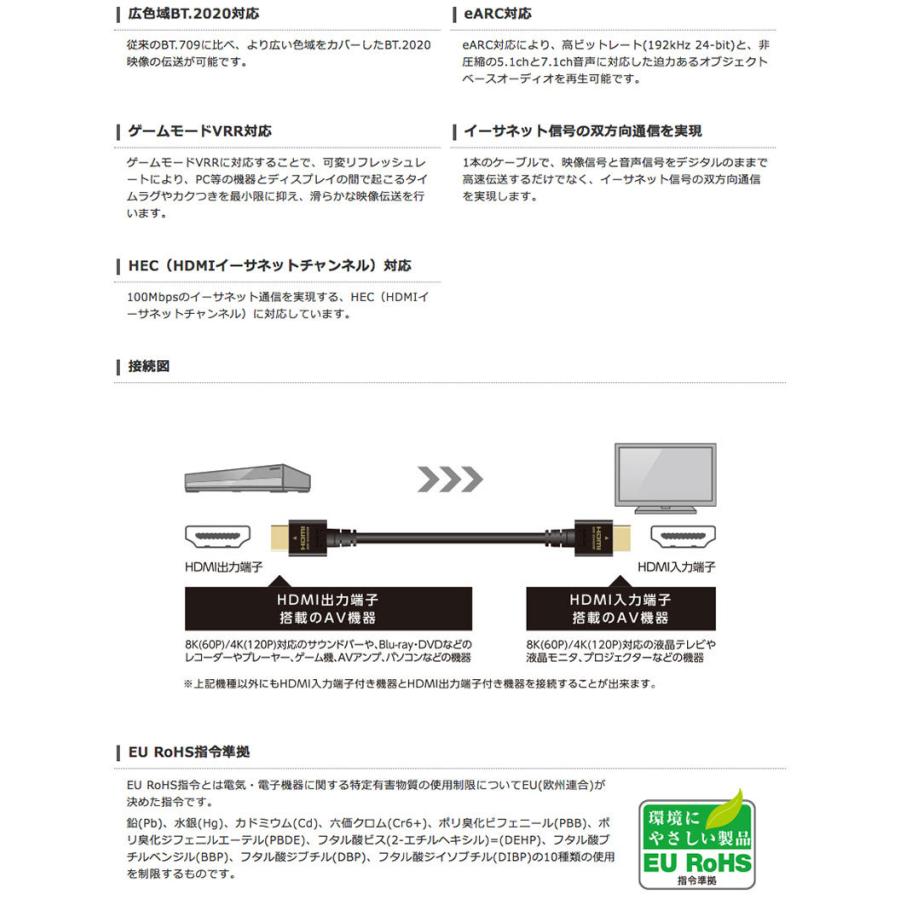 PC用HDMIケーブル エレコム ELECOM 8K / 4K HDMIケーブル イーサネット対応 HDMI 2.1 ウルトラハイスピード 2.0m ブラック CAC-HD21E20BK ネコポス送料無料｜ec-kitcut｜04