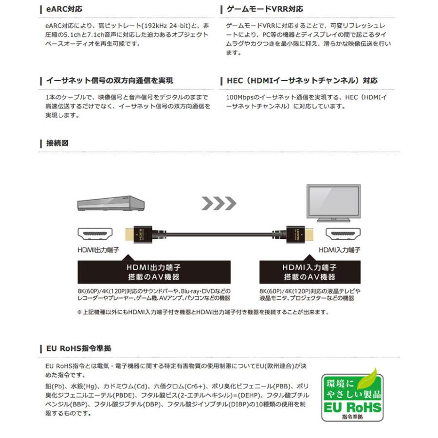 エレコム ELECOM 8K / 4K HDMIスリムケーブル イーサネット対応 HDMI2.1 ウルトラハイスピード 1.5m ブラック CAC-HD21ES15BK ネコポス不可｜ec-kitcut｜04