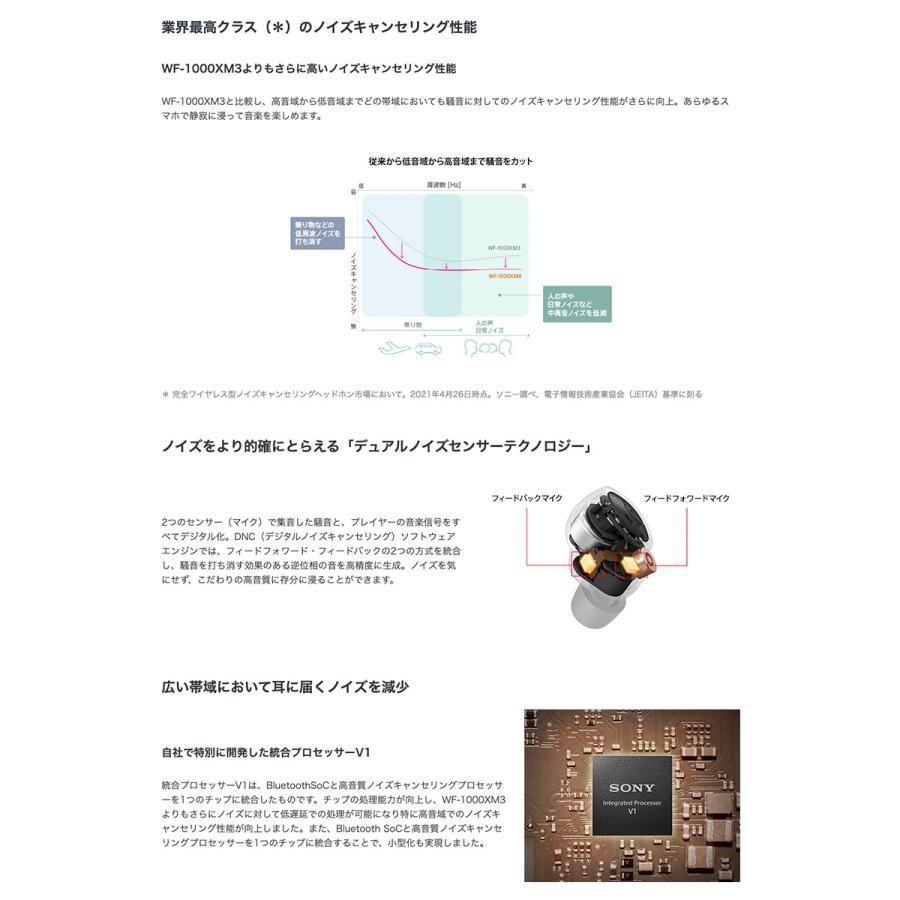 SONY WF-1000XM4 完全ワイヤレス ノイズキャンセリング ステレオ SONY WF-1000XM4 完全ワイヤレス ノイズキャンセリング ステレオ