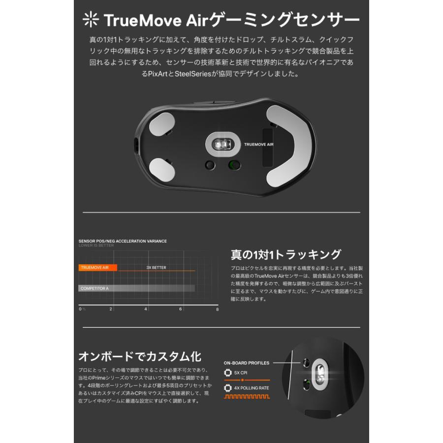 takaページその2 SteelSeries（スティールシリーズ） Prime Wireless 2.4GHz ワイヤレス