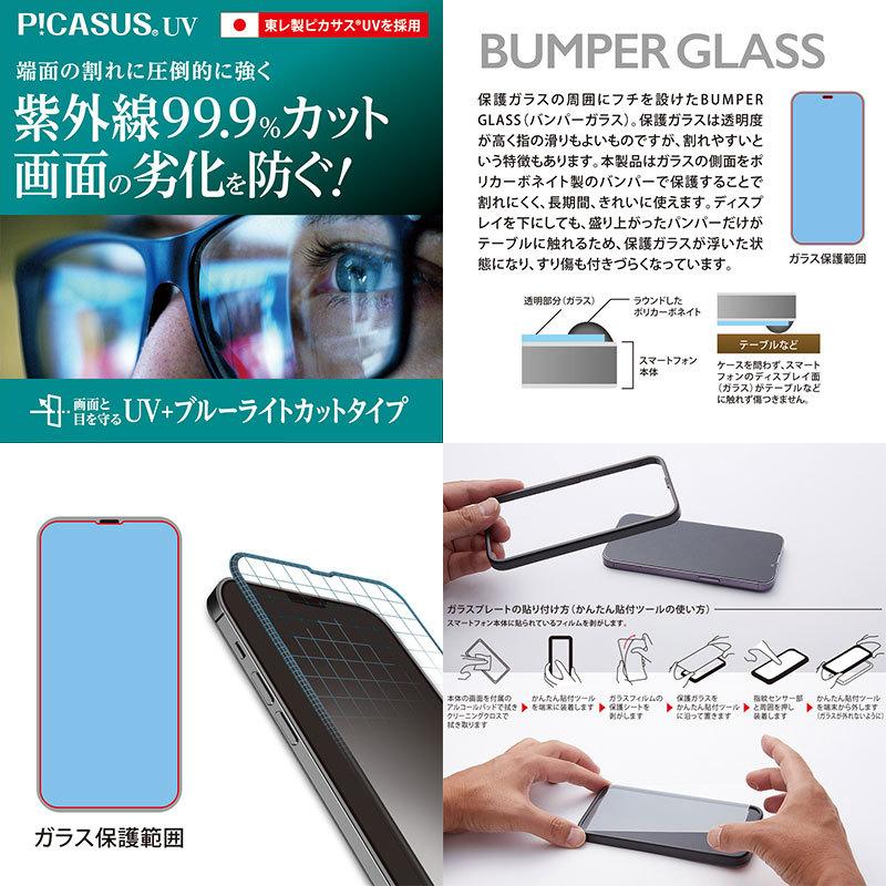 iPhone 13 Pro 14 UV ブルーライトカット BUMPER Plus スクリーンプロテクター バンパーがついた耐衝撃タイプ GLASS  Max
