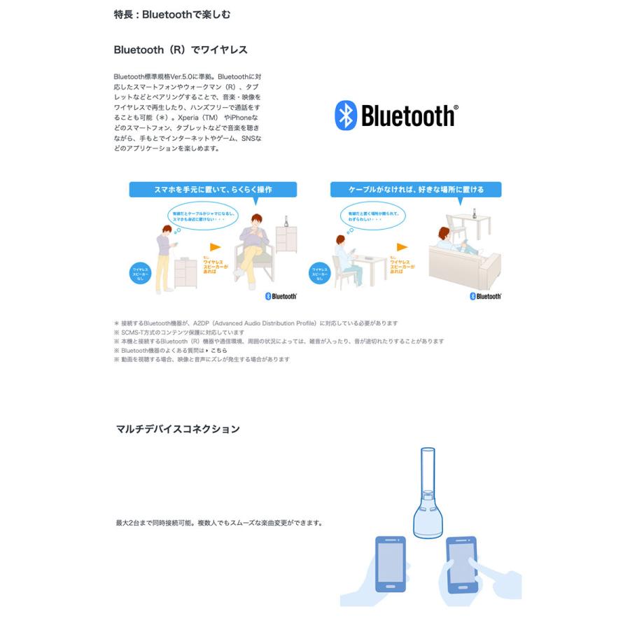 SONY（ソニー） LSPX-S3 Bluetooth 5.0 ワイヤレス グラスサウンド