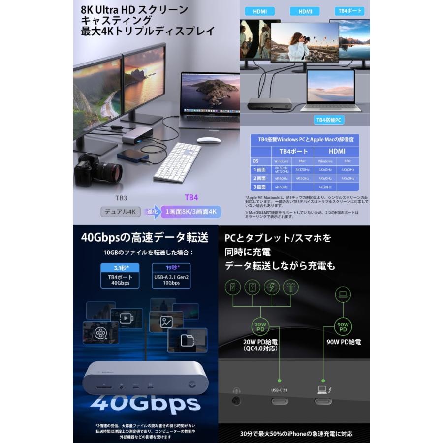 Belkin（ベルキン） CONNECT Pro Thunderbolt 4 12-in-1 ドッキング