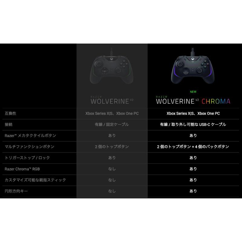 Razer レーザー Wolverine V2 Chroma Xbox Series X / S / One / PC Windows 10 RGBライティング 対応 有線 ゲームパッド White  rms23の画像