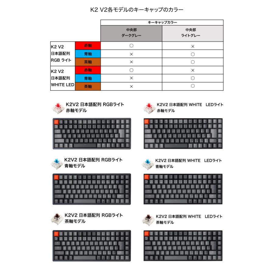 Keychron K2 V2 Mac日本語配列 新レイアウト 有線 ワイヤレス 両対応 Gateron 赤軸 87キー WHITE LEDライト メカニカルキーボード ネコポス不可｜ec-kitcut｜07