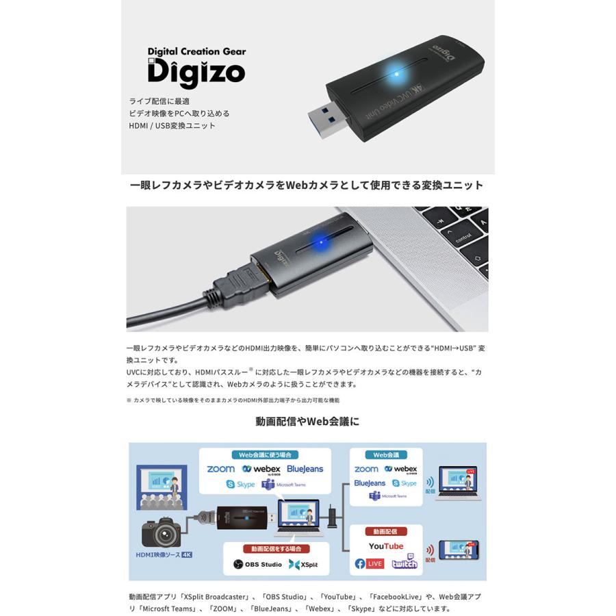 PRINCETON（プリンストン） Digizo UVC対応 4K HDMI USB 変換ユニット