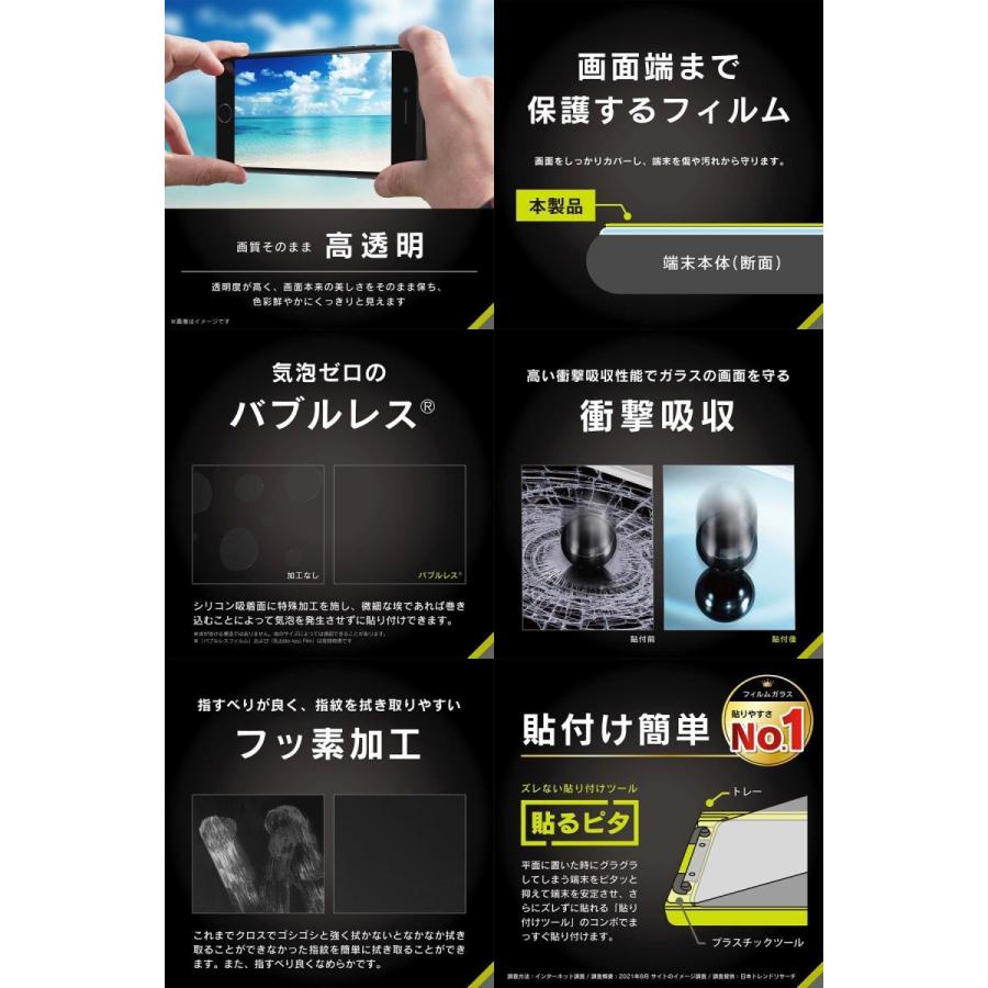 Simplism シンプリズム iPhone SE 第3世代 / SE 第2世代 / 8 / 7 / 6s / 6 衝撃吸収 TPU 画面保護フィルム 高透明 TR-IP224-PT-SKCC | trinity | 01