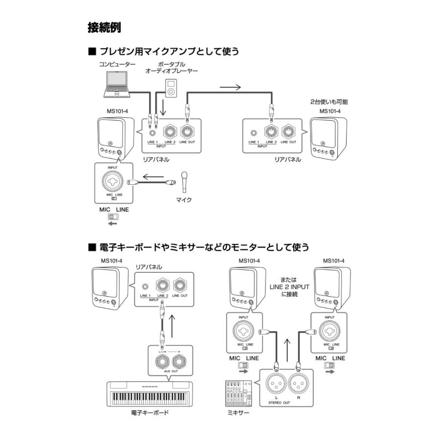 YAMAHA ヤマハ MS101-4 パワードモニタースピーカー 30W ブラック MS101-4 ネコポス不可｜ec-kitcut｜03