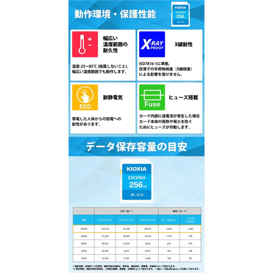 KIOXIA キオクシア 256GB EXCERIA UHS-I Class10 U1 SDXC メモリカード