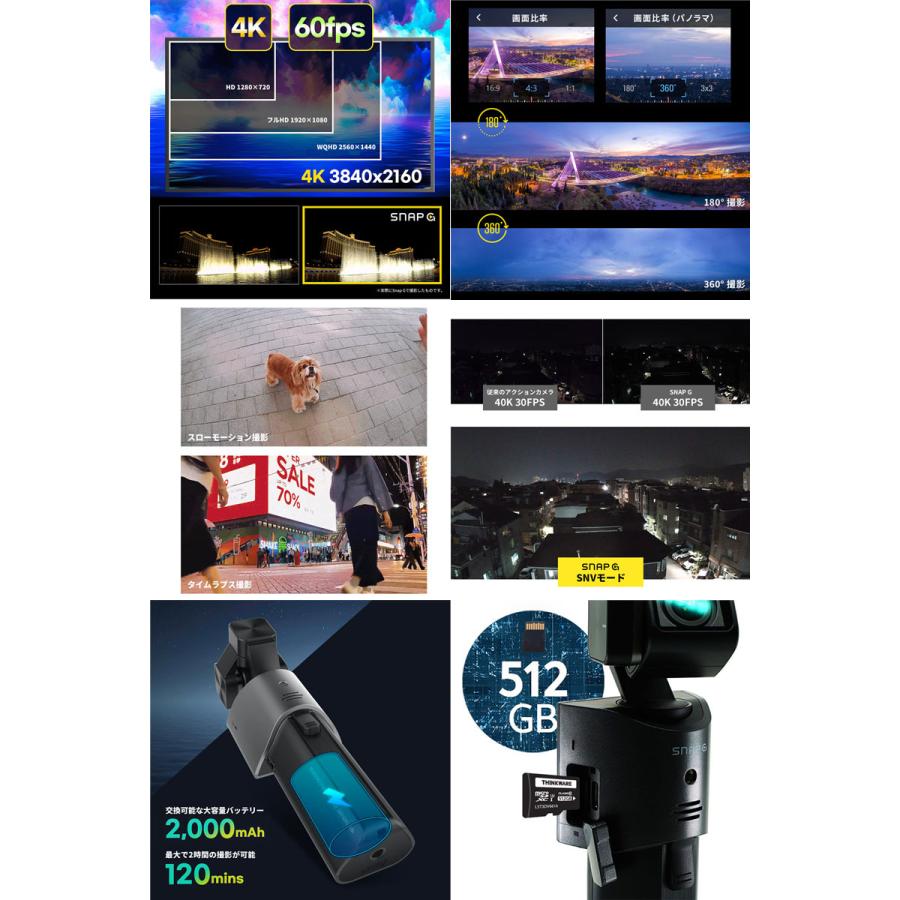 SNAP-G CREATOR PRIMEパッケージ THINKWARE シンクウェア SNAP G Creator Prime パッケージ