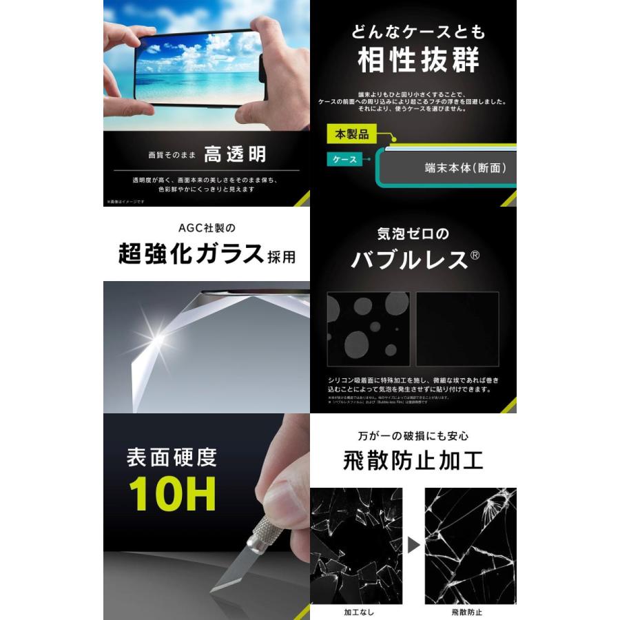 Simplism シンプリズム iPhone 14 / 13 / 13 Pro ケースとの相性抜群 高透明 画面保護強化ガラス 0.5mm TR-IP22M2-GLS-CC ネコポス可｜ec-kitcut｜02