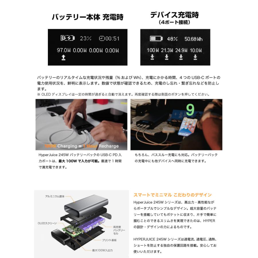 HYPER HYPER++ ハイパー HyperJuice バッテリーパック USB-C 4 HYPER HYPER++ ハイパー HyperJuice バッテリーパック USB-C 4