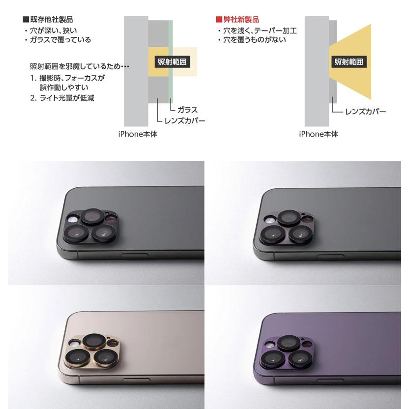 Deff ディーフ iPhone 14 Pro / 14 Pro Max HYBRID CAMERA LENS COVER ブラック DG