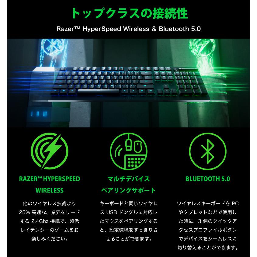 Razer DeathStalker V2 Pro JP 日本語配列 有線 Bluetooth 2.4GHz ワイヤレス 両対応 薄型 ゲーミングキーボード ネコポス不可 :509580:キットカットヤフー店 - 通販 - Yahoo!ショッピング Razer DeathStalker V2 Pro JP 日本語配列 有線 Bluetooth 2.4GHz ワイヤレス 両対応 薄型 ゲーミングキーボード ネコポス不可 :509580:キットカットヤフー店 - 通販 - Yahoo!ショッピング