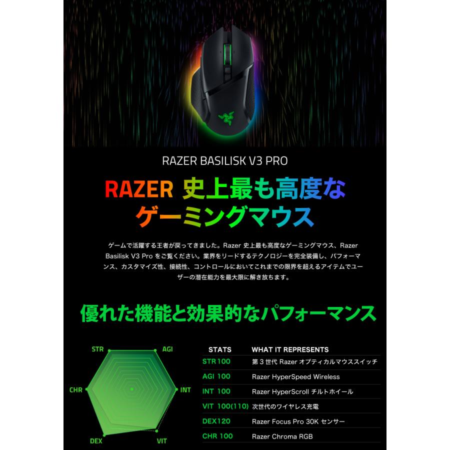 BASILISK Razer レーザー Basilisk V3 Pro 有線 / Bluetooth 5.0 2.4