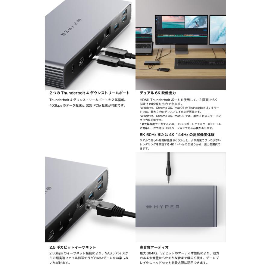 HYPER++ ハイパー HyperDrive Thunderbolt 4 ドッキングステーション