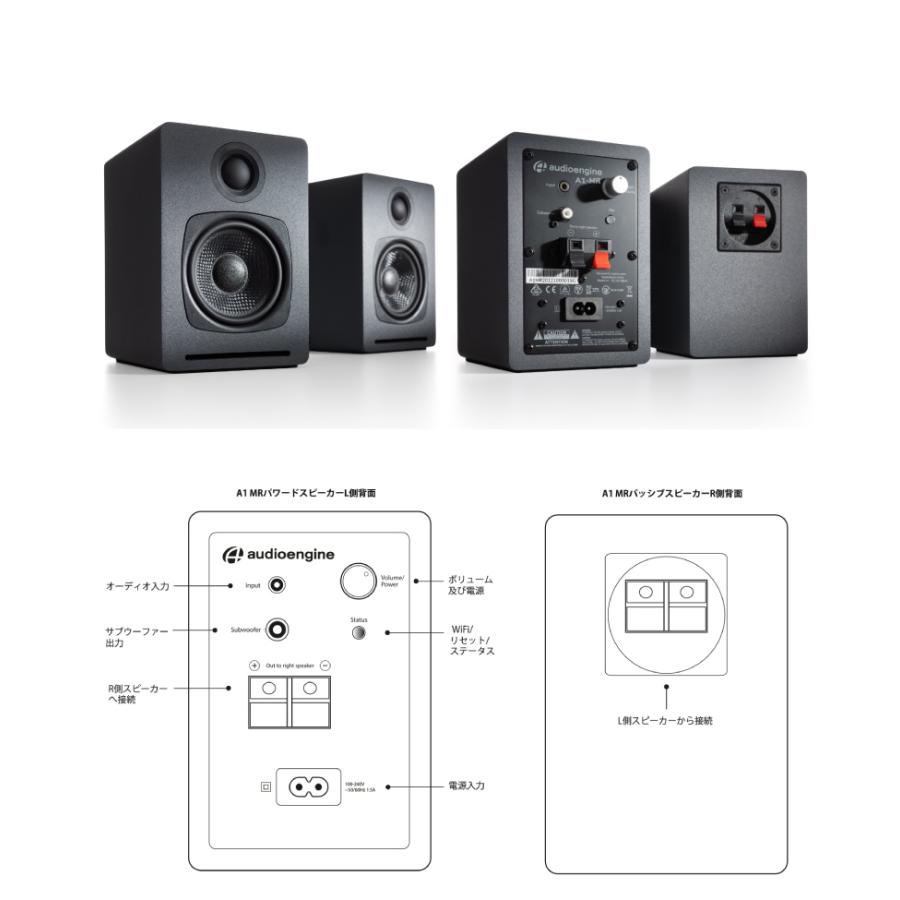 Audioengine オーディオエンジン A1-MR パワーアンプ内蔵 Wi-Fi対応 