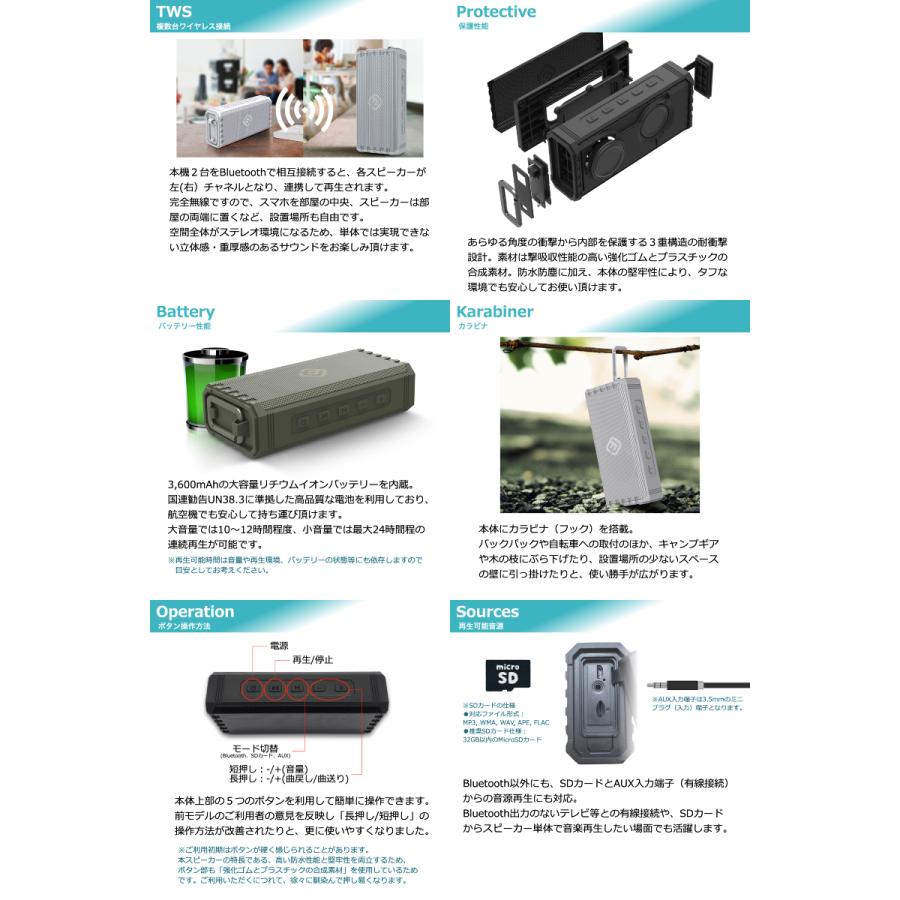 B72最上級モデル✨　ゼンスイ ZR-250クーラー 水槽　自動定温機能✨ ゼンスイ 水槽用クーラー ZR-250 (冷却水量1000L以下/淡水・海水