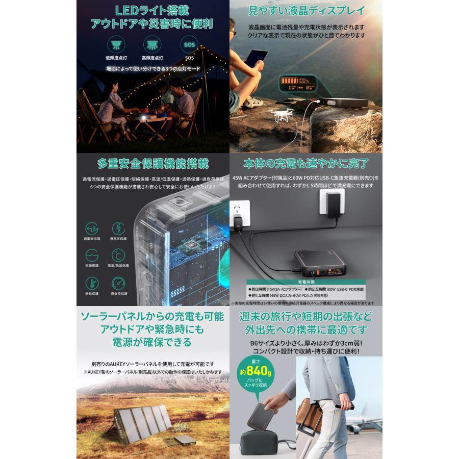 AUKEY ポータブル電源 Power Studio Mini 100 97wh 27000mAh PD3 AUKEY ポータブル電源 Power Studio Mini 100 97wh 27000mAh PD3
