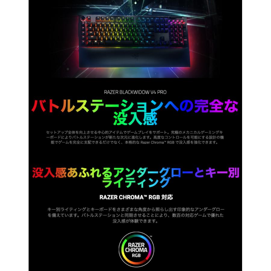 BlackWidow Razer V4 Pro Green Switch 英語配列 緑軸 有線 BlackWidow Razer V4 Pro Green Switch 英語配列 緑軸 有線
