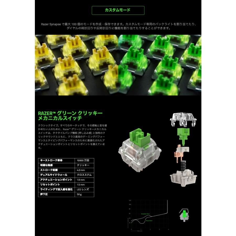 Blade Stealth Razer レーザー BlackWidow V4 Pro JP Green Switch